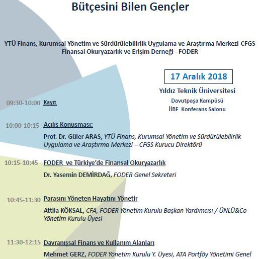 Bütçesini Bilen Gençler Eğitimi Afişi