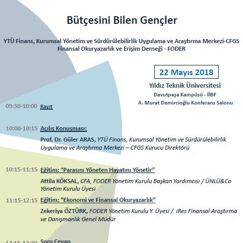 Bütçesini Bilen Gençler Eğitimi Afişi